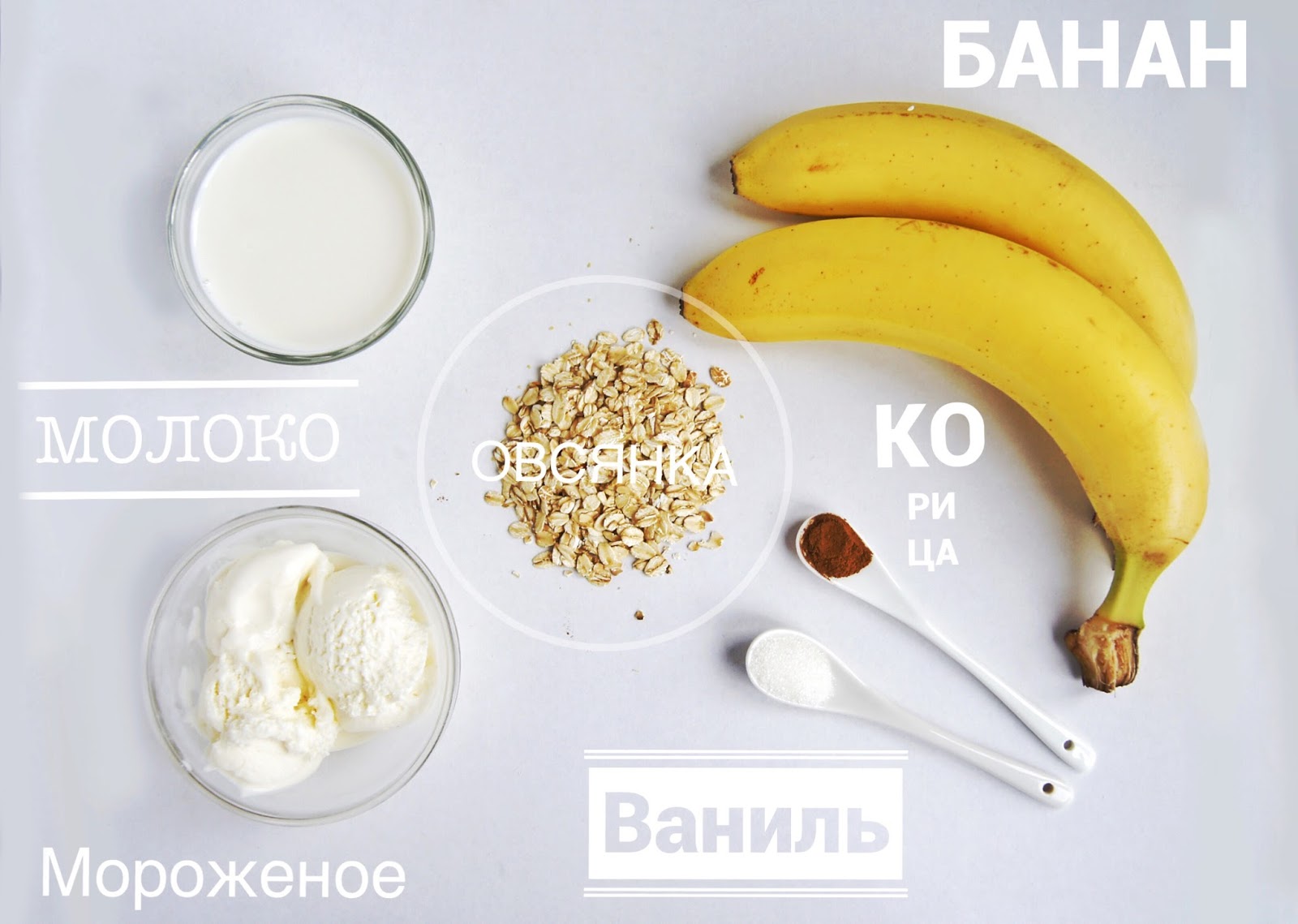 Ингредиенты рецепта коктейля: молоко, бананы, овсянка, корица, ваниль и мороженое
