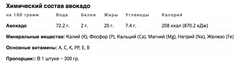 заказ эко-продуктов MoscowFresh — фото 7